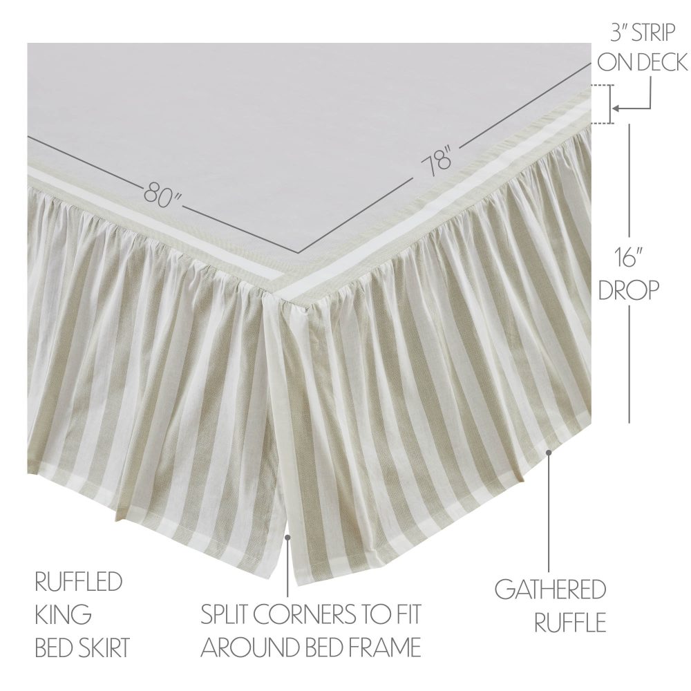 Finders Keepers Ruffled King Bed Skirt 78x80x16 - Image 4