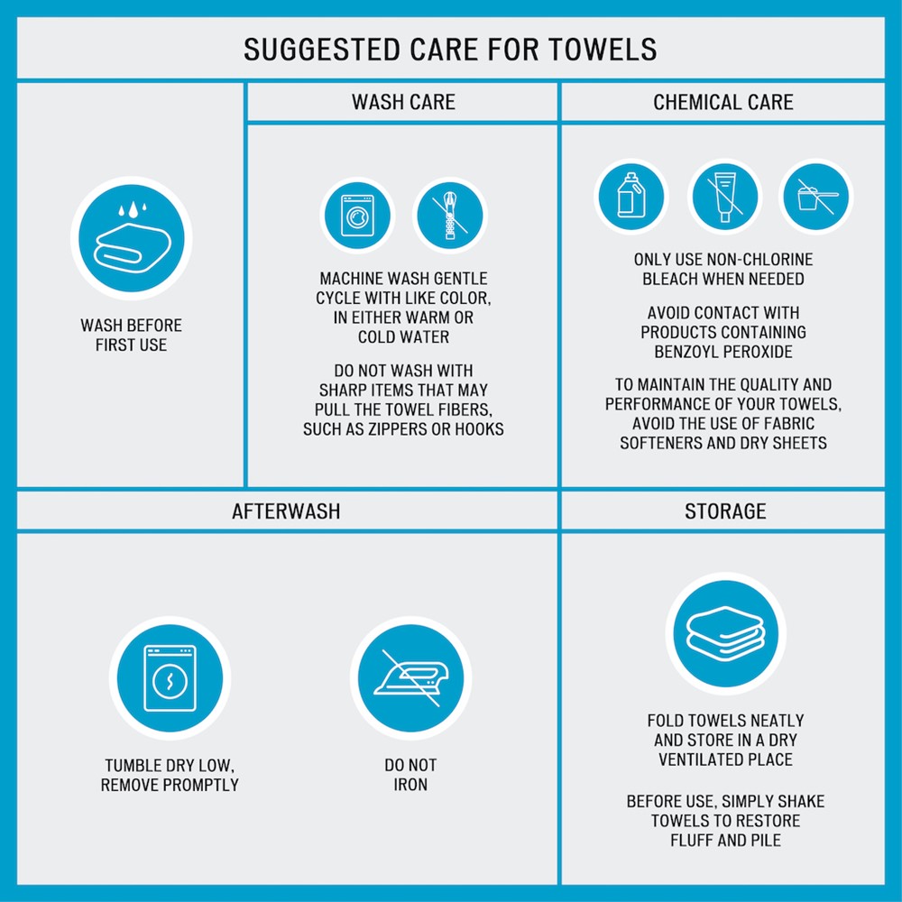 Madison Park Signature Turkish Cotton 6 Piece Bath Towel Set in Navy, 6-Piece MPS73-468 - Image 5