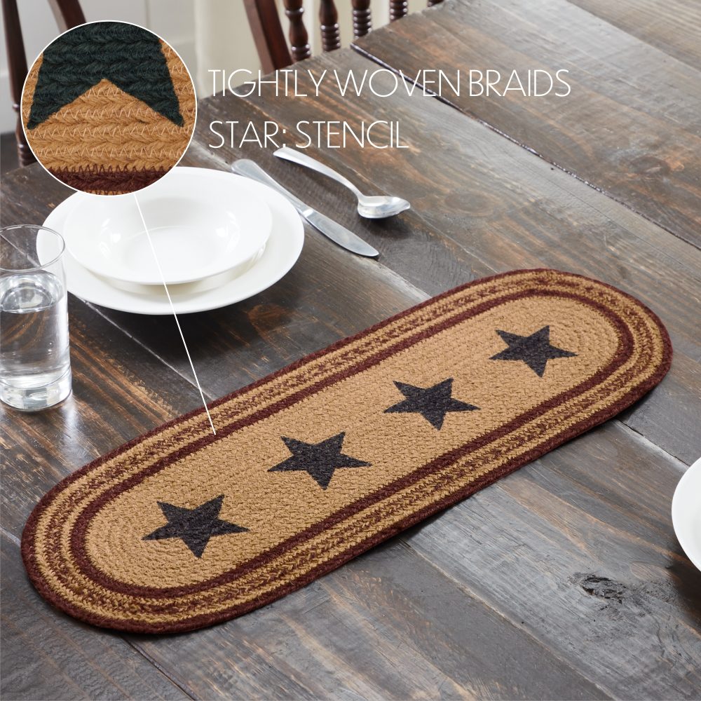 Potomac Jute Runner Stencil Stars 8x24 - Image 5