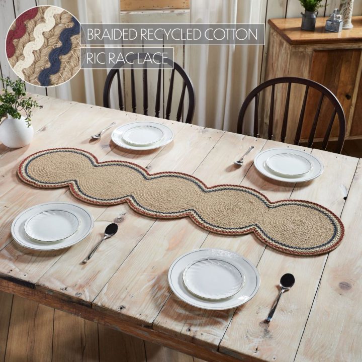 Red Ric Rac Plates Red White Blue Ric Rac Runner 12×48 – eBedding4You
