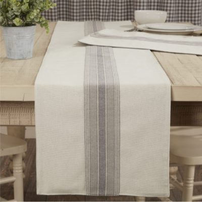 Gray Gables Runner 36Lx13W